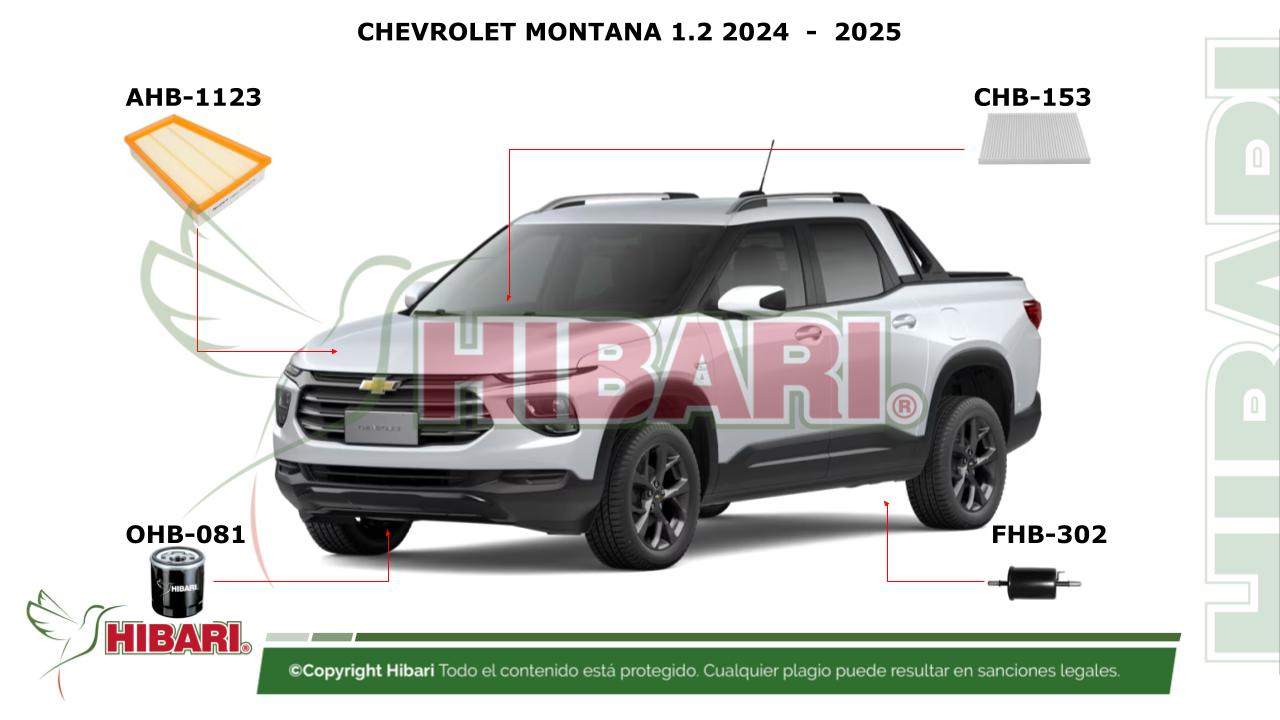 Lee más sobre el artículo CHEVROLET MONTANA 1.2 2024  –  2025